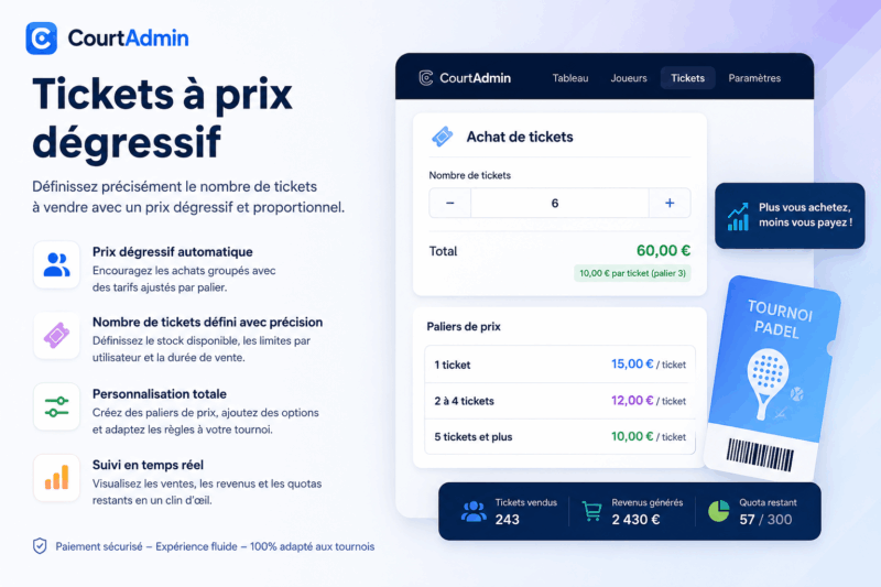 prix-degressifs
